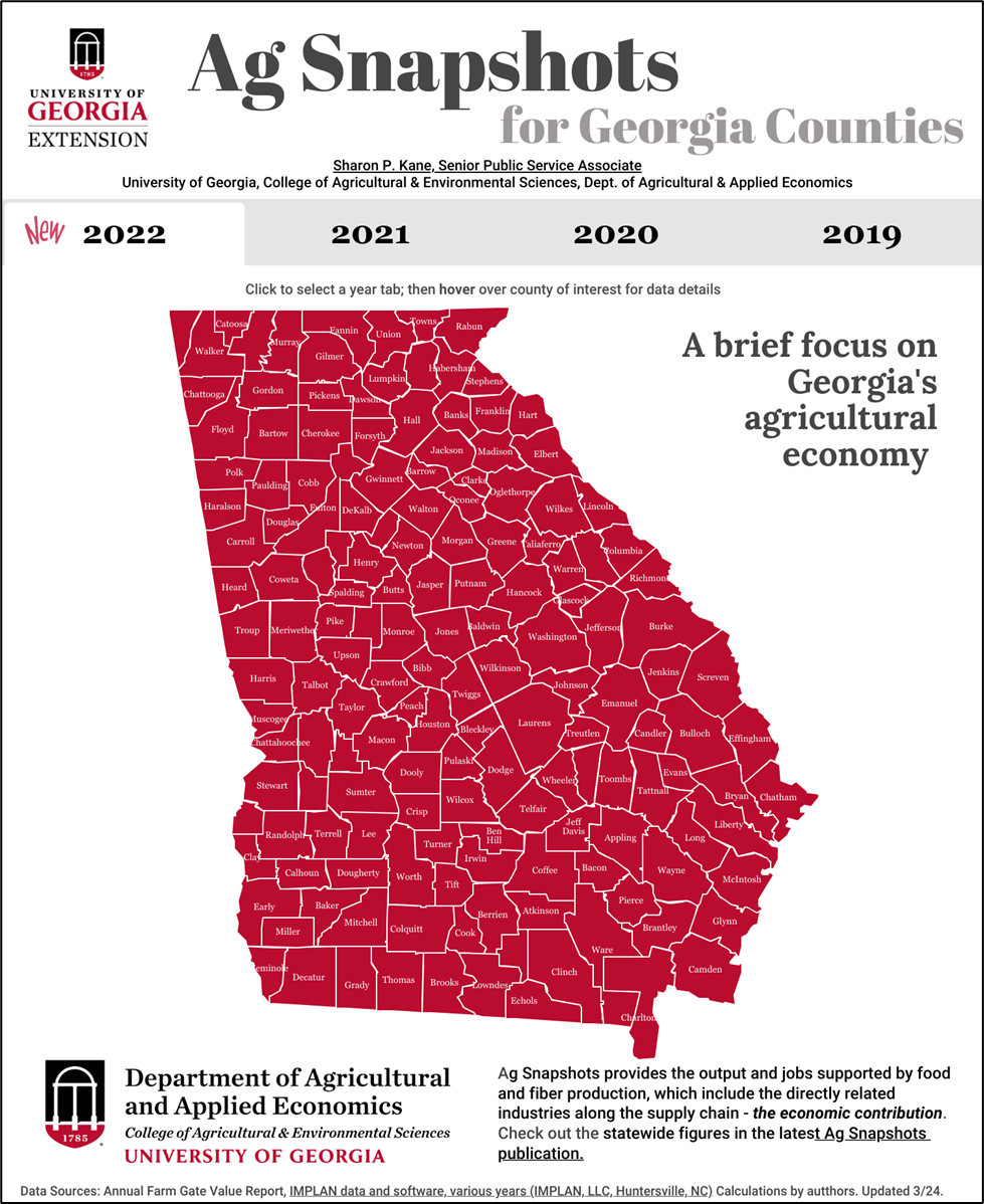 FARE Blog | Food, Agriculture, and Resource Economics