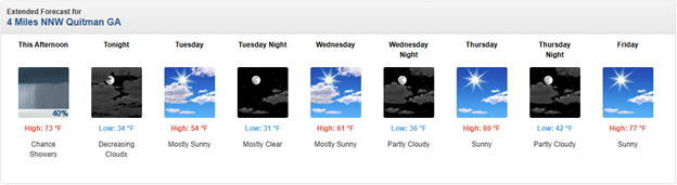 Screenshot of weather forecast