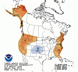 fall 2014 outlook temp