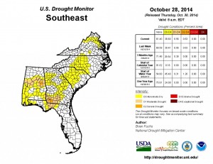 drought monitor sw 10-30-2014