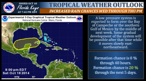 tropics 10-18-2014