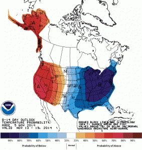 Source: Climate Prediction Center, NOAA