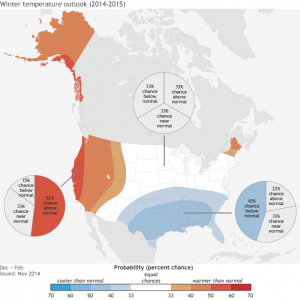 Source: NOAA with pie charts from IL State Climatologist