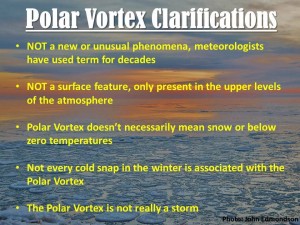 polar vortex slide