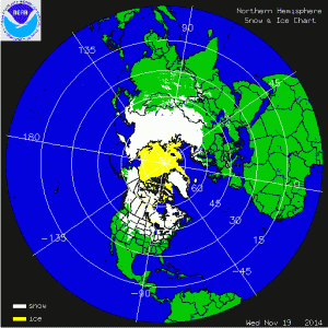 Source: US National Ice Center