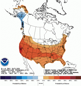 temp 8-14-11-23-2014