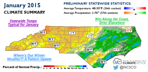 January2015-NC