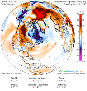 Source: ClimateReanalyzer.org