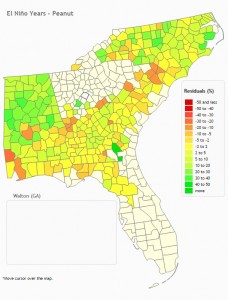 Source: AgroClimate