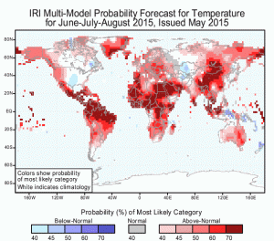 iri jja 15 temp