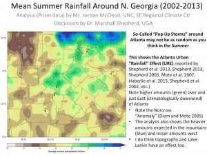 north ga summer rainfall