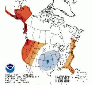 jas 2015 temp outlook