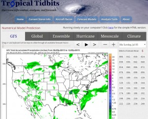 tropical tidbits