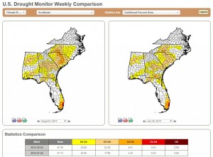 drought monitor comparison 8-6-2015