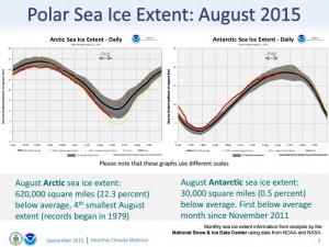 ice extent aug 2015