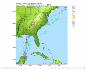 invest 99 tracks