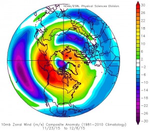 polar vortex 2015