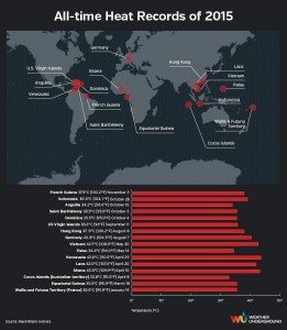 RecordTemps2015_global-final