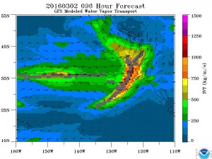 water vapor transport 3-3-2016