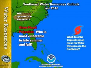 serfc outlook june 2016