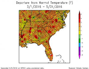 spring 16 se temp dep