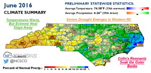 nc June2016-infographic