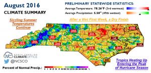 nc August2016-infographic