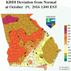 kbdidv-10-19-2016