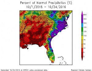 oct-16-to-date-pct-precip