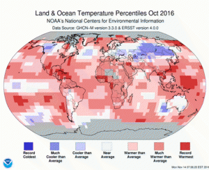 global-oct-16-temp-pct