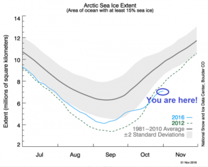 sea-ice-11-2-2016