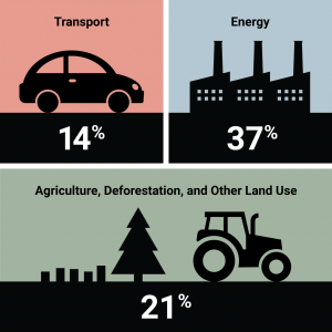 emissions-comparison-3-1