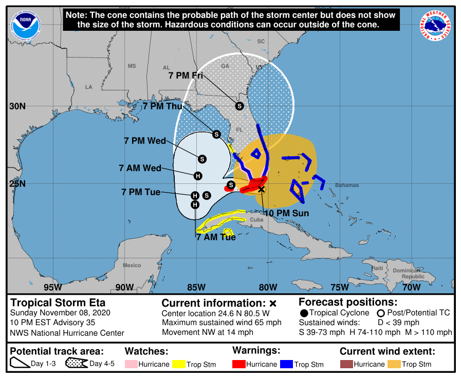 TS Eta hits Florida, heads for the Gulf | Climate and Agriculture in ...