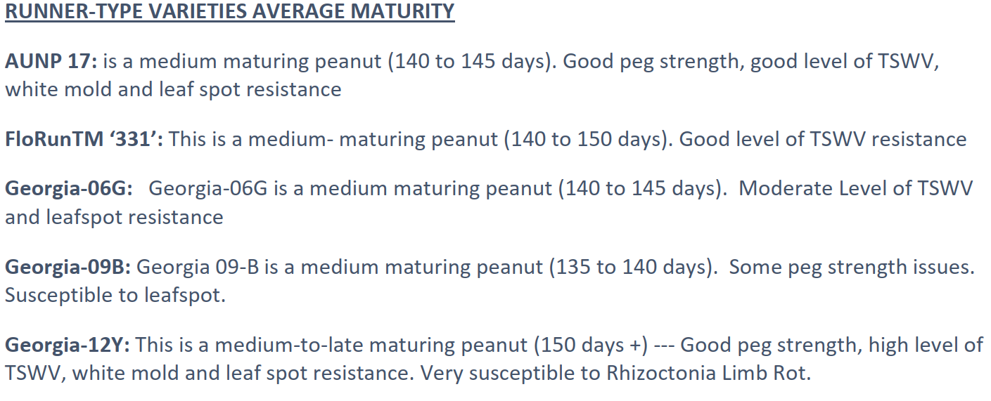 Peanut Maturity UGA Extension Cook County