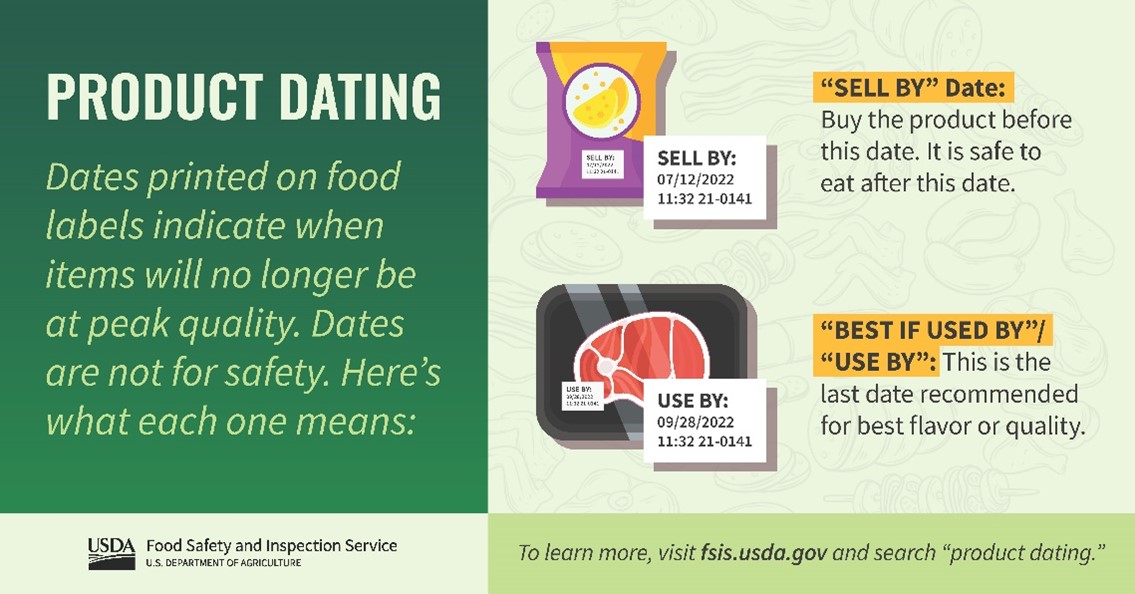 Best by vs. sell by: UGA food safety expert explains expiration dates ...