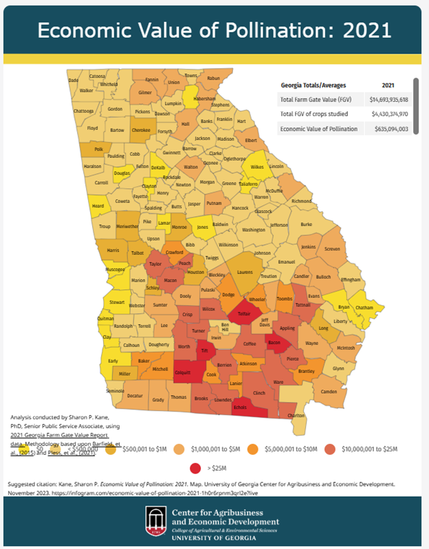 A map of the state of Georgia showing the individual counties. The counties are colored coded to show the impact of healthy pollinators on the individual economies
