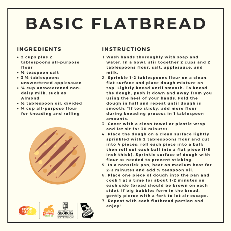 Basic Flatbread High Obesity Program